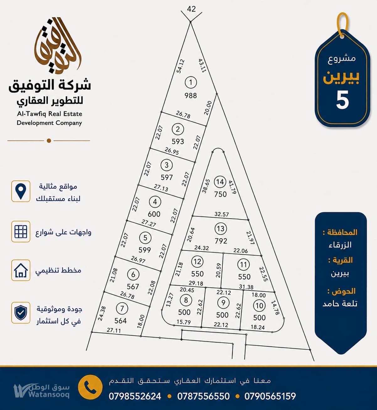 قطع اراضي مميزه للبيع