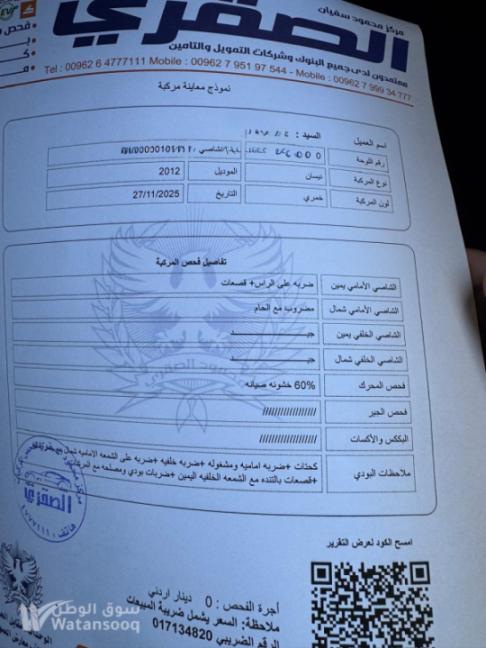 عمان ام نوارة ت _0782333443